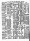 Lloyd's List Thursday 21 June 1900 Page 14