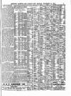 Lloyd's List Monday 12 November 1900 Page 3