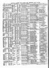 Lloyd's List Thursday 30 May 1901 Page 14