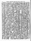 Lloyd's List Monday 12 August 1901 Page 4