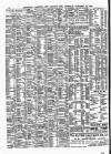 Lloyd's List Tuesday 22 October 1901 Page 14