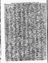 Lloyd's List Friday 14 August 1903 Page 4