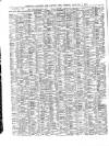 Lloyd's List Friday 01 January 1904 Page 4