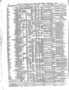 Lloyd's List Friday 05 February 1904 Page 14