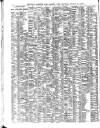 Lloyd's List Monday 28 March 1904 Page 4