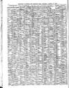 Lloyd's List Tuesday 29 March 1904 Page 6