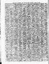 Lloyd's List Tuesday 14 June 1904 Page 4