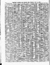 Lloyd's List Tuesday 14 June 1904 Page 6