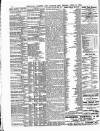 Lloyd's List Friday 17 June 1904 Page 14