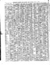 Lloyd's List Friday 01 July 1904 Page 4
