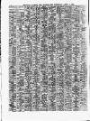 Lloyd's List Thursday 06 April 1905 Page 4