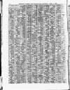 Lloyd's List Saturday 08 April 1905 Page 4