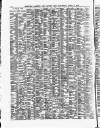 Lloyd's List Saturday 08 April 1905 Page 6