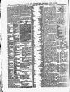 Lloyd's List Thursday 15 June 1905 Page 14