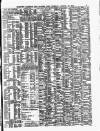 Lloyd's List Tuesday 29 August 1905 Page 5