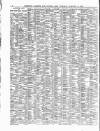 Lloyd's List Tuesday 02 January 1906 Page 6