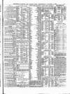 Lloyd's List Wednesday 03 January 1906 Page 9