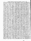 Lloyd's List Thursday 11 January 1906 Page 4