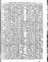 Lloyd's List Tuesday 29 May 1906 Page 7