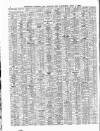 Lloyd's List Saturday 07 July 1906 Page 4