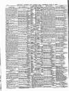 Lloyd's List Saturday 14 July 1906 Page 14