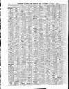 Lloyd's List Thursday 09 August 1906 Page 4