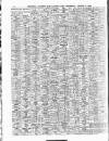 Lloyd's List Thursday 09 August 1906 Page 14