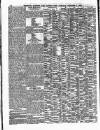 Lloyd's List Tuesday 02 October 1906 Page 10