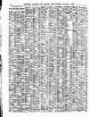 Lloyd's List Friday 02 August 1907 Page 4