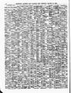 Lloyd's List Tuesday 31 March 1908 Page 6