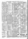 Lloyd's List Thursday 11 June 1908 Page 14