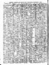 Lloyd's List Wednesday 02 September 1908 Page 4
