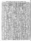 Lloyd's List Monday 21 September 1908 Page 4