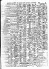 Lloyd's List Saturday 07 November 1908 Page 11