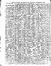 Lloyd's List Wednesday 18 November 1908 Page 4