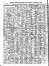Lloyd's List Thursday 10 December 1908 Page 6