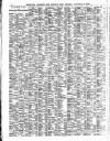 Lloyd's List Friday 08 January 1909 Page 4