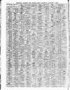 Lloyd's List Saturday 09 January 1909 Page 4