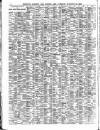 Lloyd's List Tuesday 12 January 1909 Page 6