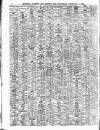 Lloyd's List Thursday 04 February 1909 Page 4
