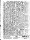 Lloyd's List Saturday 20 February 1909 Page 14