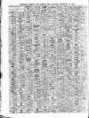 Lloyd's List Tuesday 23 February 1909 Page 4