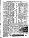 Lloyd's List Tuesday 23 February 1909 Page 14