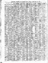 Lloyd's List Friday 26 February 1909 Page 4