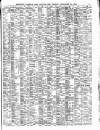 Lloyd's List Friday 26 February 1909 Page 5