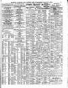 Lloyd's List Wednesday 03 March 1909 Page 3