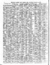 Lloyd's List Saturday 13 March 1909 Page 6