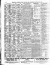 Lloyd's List Saturday 20 March 1909 Page 14