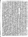 Lloyd's List Friday 16 April 1909 Page 6