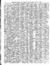 Lloyd's List Saturday 03 April 1909 Page 6